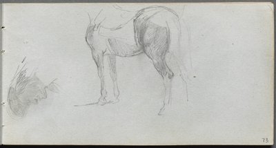 スケッチブック、73ページ：馬の習作、プロフィール 作： Ernest Meissonier