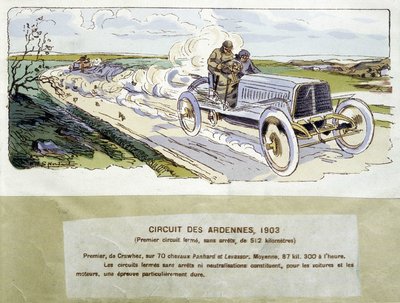 レース：1903年のアルデンヌのサーキット、アーネスト・モントー（1878-1909）の絵。 作： Ernest Montaut
