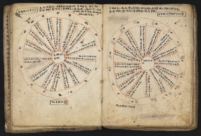 または 12034 f.18v & f.19r、Cycle of Kings (ベラム) 作： Ethiopian School