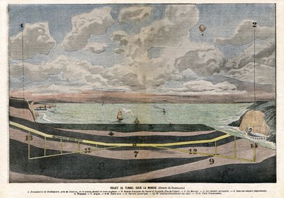 ドーバー-サンガット間の英仏海峡トンネル計画 作： Eugene Damblans