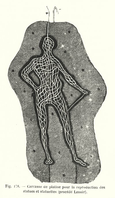 彫像やスタチューを再現するためのプラチナカーカス、ルノワールプロセス（彫刻 作： European School