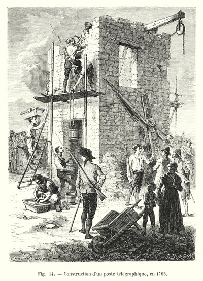 1793年に行われた電信局の建設（彫刻 作： European School