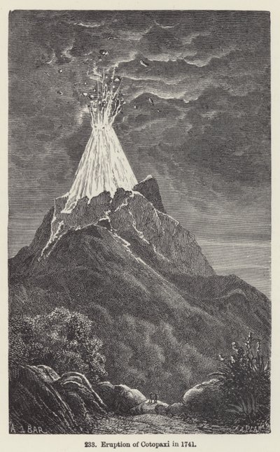 1741年のコトパクシの噴火（版画 作： European School