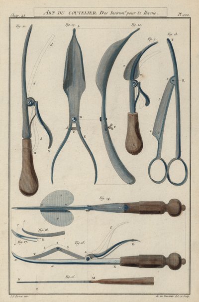 ヘルニア手術用器具（彩色彫刻 作： European School