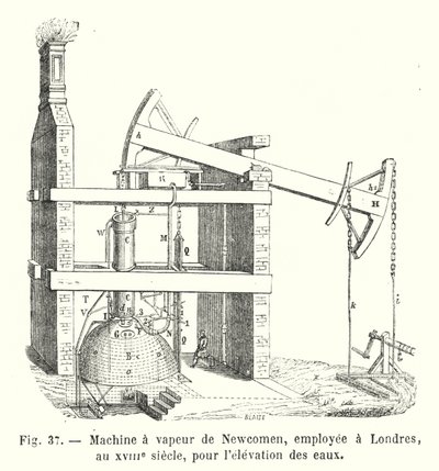 18世紀のロンドンで使われていたニューコメンの蒸気機関による水の引き上げ（版画 作： European School