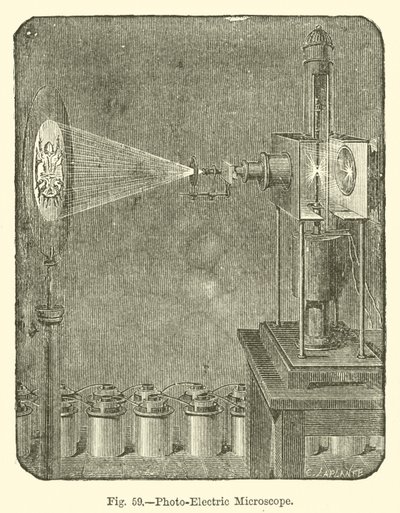 光電式顕微鏡（彫刻 作： European School