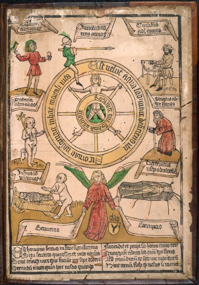 運命の輪、「Rota uite que fortuna uocatur」から、1460年頃（着色された木の彫刻） 作： European School