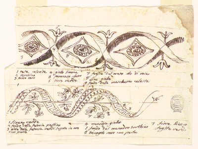 Recto: 花を描いた 2 つのフリーズ Verso: 装飾画のためのスケッチ 作： Felice Giani