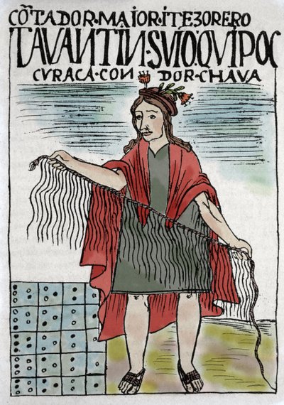 Quipu (Quipo Quipou) 縄と結び目によるインカの会計システム、インカ文化の西暦1400年から1532年、16世紀のインドのコラムニスト、フェリペ・グアマン・プーマ・デ・アヤラ（Nueva Coronica y buen Gobierno）の手稿。 作： Felipe Huaman Poma de Ayala