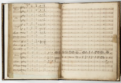 フェリックスメンデルスゾーン作「真夏の夜の夢」の原稿スコア 作： Felix Bartholdy Mendelssohn