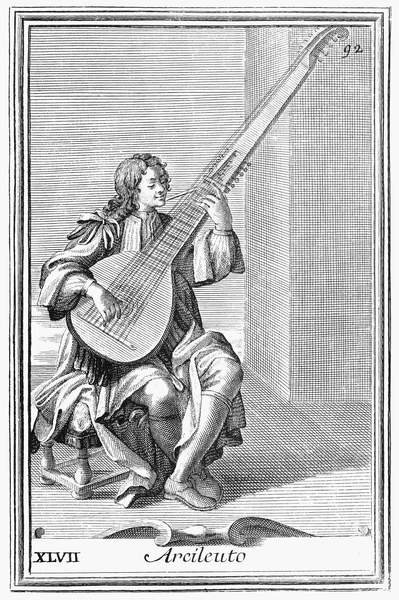 Arcileuto、プレートXLVII、Gabonica Armonica、1722年 作： Filippo Bonanni