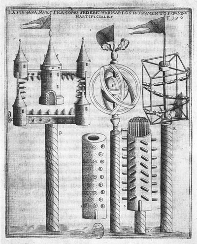 花火の設定方法、ディエゴウファノ作「Tratado de Artilleria」、ブリュッセル、1613年 作： Flemish School