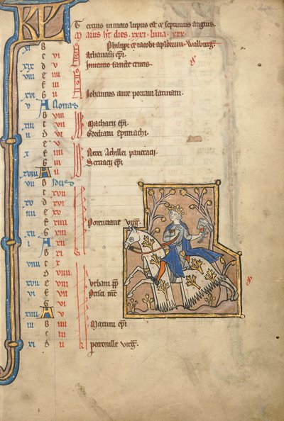 MS 14 f.5、5月：Hawking、c.1250 作： Flemish School