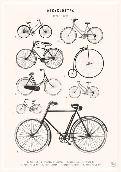 Bicyclettes 作： Florent Bodart