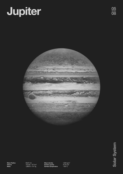 Júpiter: dados mínimos dos planetas, 2023 (digital) 作： Florent Bodart
