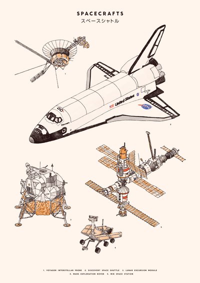 宇宙船、2020年（デジタル） 作： Florent Bodart