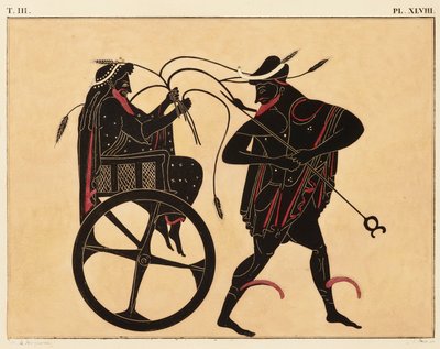 トリプトレモスとエルメスを示すギリシャのアンフォラの装飾の版画、c。 1858年（織紙にリソの上に水彩とボディカラー） 作： Fourquemin Fourquemin