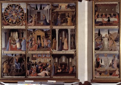 キリストの生涯の場面 作： Fra  Angelico