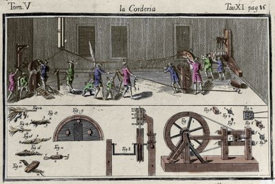 Dizionario delle Arti e dei Mestieri "Venezia 1769のFrancesco Griselliniによるコルデリエ（弦楽器製造所）の刻印。 作： Francesco Grisellini