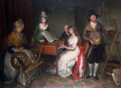 トーマス・ジョーンズ（1742-1803）とその家族」、1797年 作： Francesco Renaldi