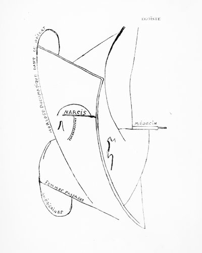ローザンヌ、Imprimeries Reuniesより出版された "Poemes et Dessins de la Fille nee sans Mere "19号。 作： Francis Picabia