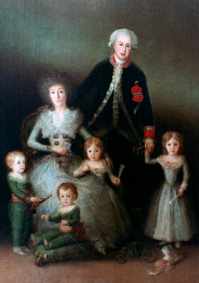 オスナ公爵とその家族、1788年 作： Francisco de Goya