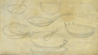 調理器具、1851 作： Frank Blackwell Mayer