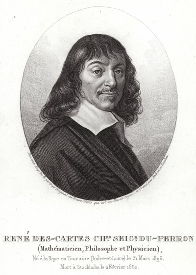 ルネ・デカルト 作： Frans Hals