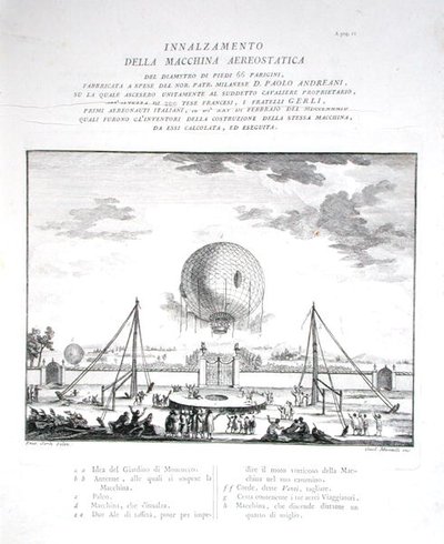 イタリア初の有人熱気球飛行 Paolo Andreani (1763-1823) 作 1784年、Girolamo Mantelli作 1785年出版（彫刻）（206819参照） 作： Fratelli Gerli (after)