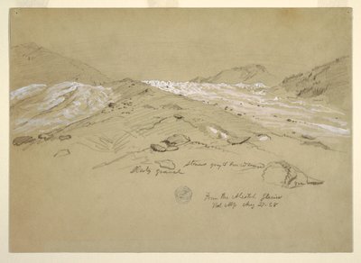 アレッチ氷河、ベルナー アルプス、スイス 作： Frederic Edwin Church