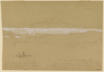カヤンベ、朝、太陽の神殿から、キト 作： Frederic Edwin Church