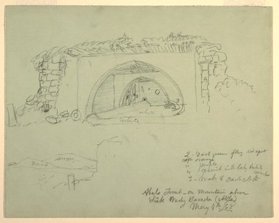 1868年5月4日、スーク・ワディ山上のアベルスの墓の図面 作： フレデリックエドウィン教会
