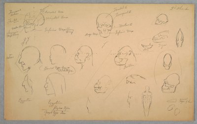 素描、解剖学的研究、1865-70年 作： フレデリックエドウィン教会