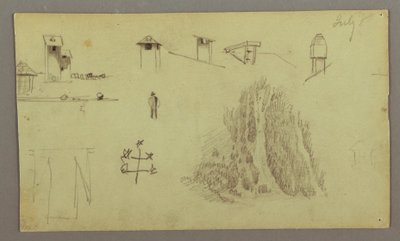 デッサン、煙突、滝、人物など、1868年7月撮影 作： フレデリックエドウィン教会