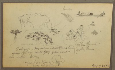素描、教会、塔、裏面：カヌーに乗った人物、植物スケッチ、1857年 作： フレデリックエドウィン教会