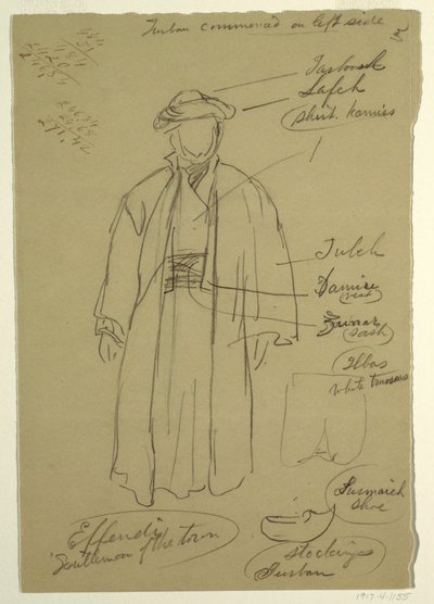 デッサン、エフェンディ紳士、1868年 作： フレデリックエドウィン教会