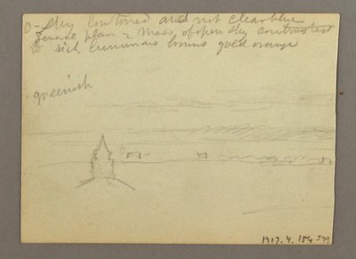 デッサン、サン・ピエトロ大聖堂広場の噴水、ローマ、イタリア、1868年1月 作： Frederic Edwin Church
