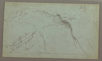 ドローイング、山頂、1868年7月撮影 作： Frederic Edwin Church