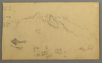 デッサン、山頂、道端の神社、1868年8月 作： Frederic Edwin Church