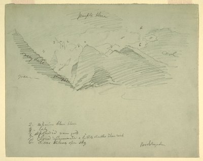 素描、バイエルン州ベルヒテスガーデン近郊の山頂、1868年6月-7月 作： Frederic Edwin Church