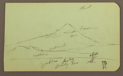 素描、山、木、人物；裏面：教会、木、1883年 作： Frederic Edwin Church