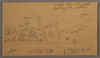デッサン、平原を背にした山々、2つの虹、オーストリアまたはバイエルン、1868年 作： Frederic Edwin Church
