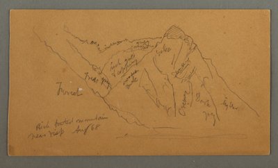 素描、ヴァレーからの山々、ペニンアルプス、1868年8月 作： Frederic Edwin Church