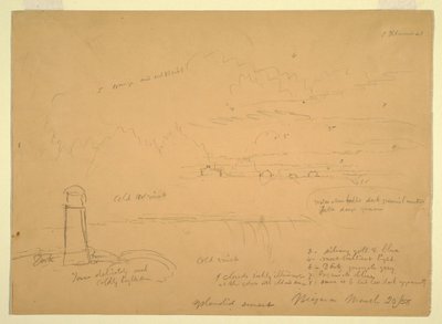 図面、ナイアガラの滝、テラピン・ポイント、1856年3月20日 作： Frederic Edwin Church