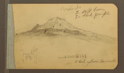 デッサン、マリンツィの頂、1889年 作： Frederic Edwin Church