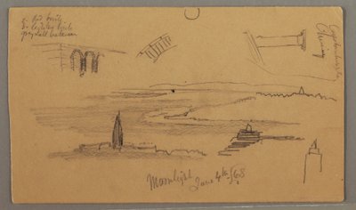 素描、平原、建築学、1868年6月4日 作： Frederic Edwin Church