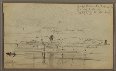 ドローイング、川の風景、1857年 作： フレデリックエドウィン教会