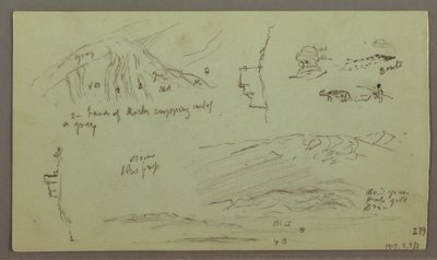 デッサン、廃墟、人物習作、1868年4月27日 作： フレデリックエドウィン教会