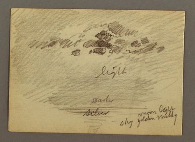 素描、スエズ運河を含む中東のスケッチ、1868年1月 作： Frederic Edwin Church