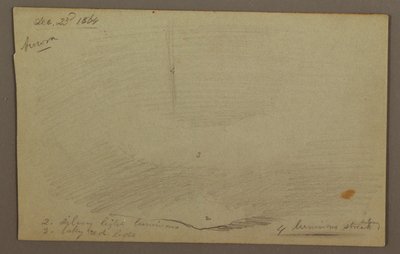 ドローイング、尾根の後ろに沈む夕日（オーロラ）、1864年 作： Frederic Edwin Church